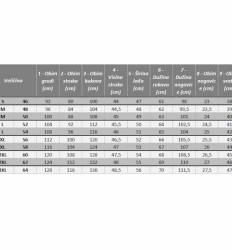 Radna bluza BERGEN FLEX - boja crna