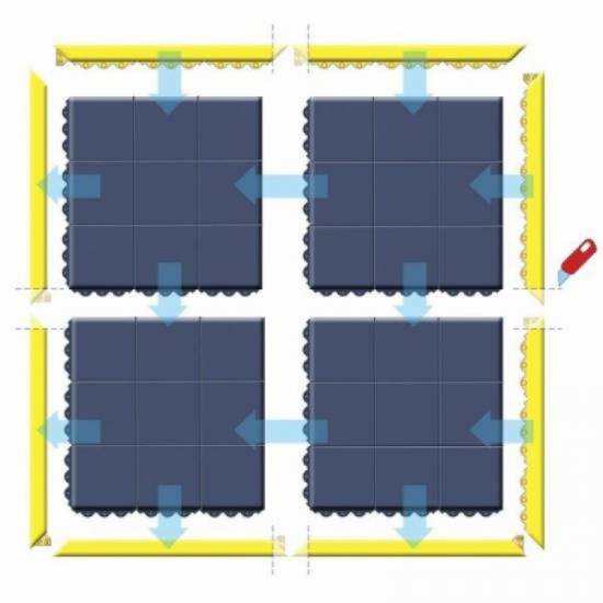 Tehnički crtež i skica koji prikazuju modularni sistem spajanja Cushion Ease Solid ESD ploča i pripadajućih ivica