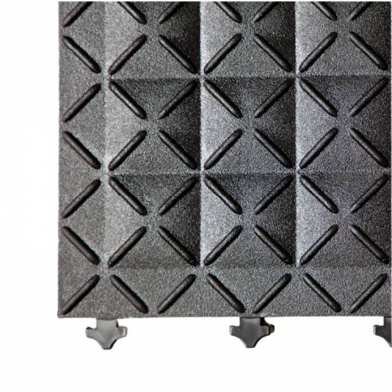 Bliski makro prikaz (zoom) gornje zatvorene antiklizne R10 teksture površine na podlozi H8 serije