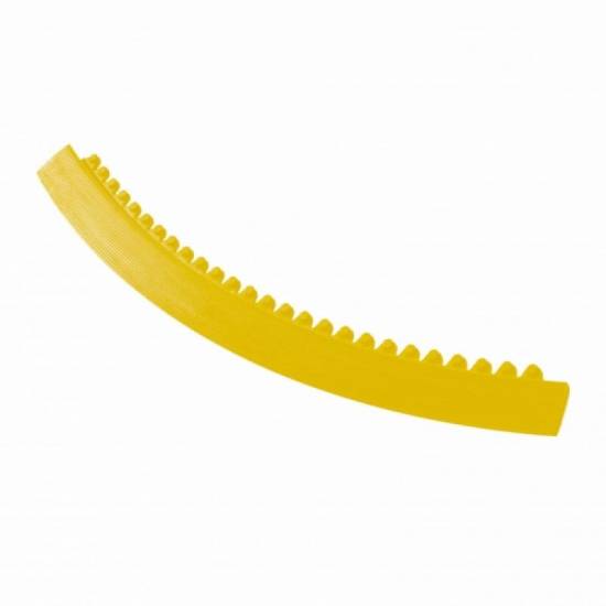 Ivica za antistatički modularni ugao za Skywalker HD ESD 